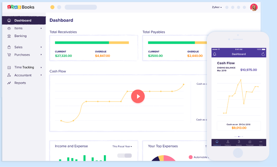 Zoho Books dashboard