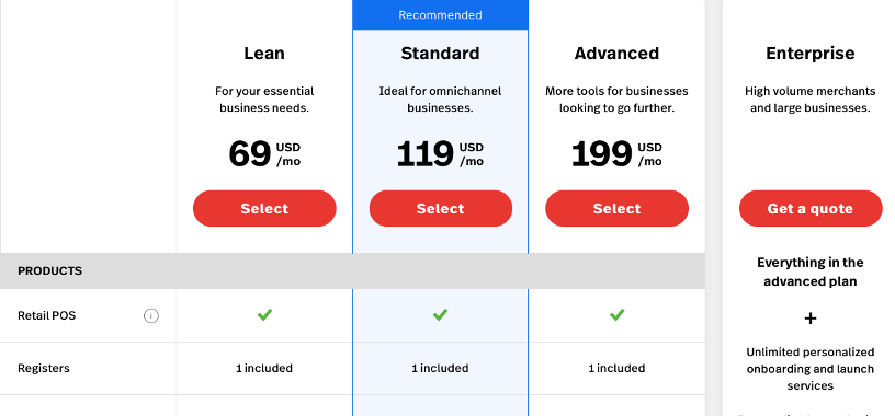 Lightspeed pricing plans