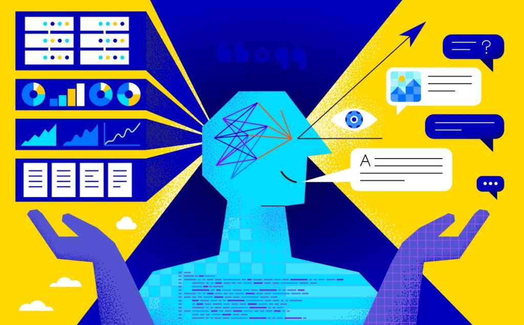 Using AI In Customer Communication